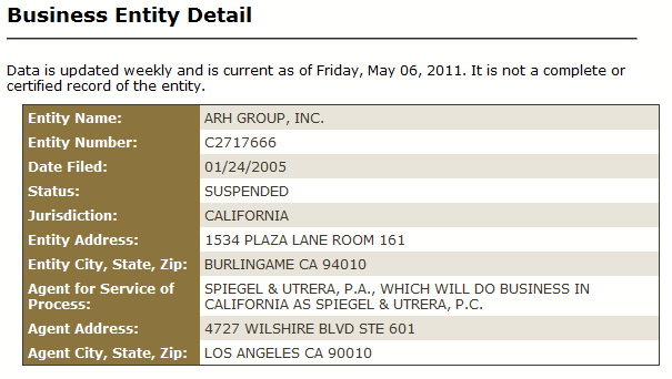 ARH GROUP, INC. C2717666 SUSPENDED 1534 PLAZA LANE ROOM 161 BURLINGAME CA 94010